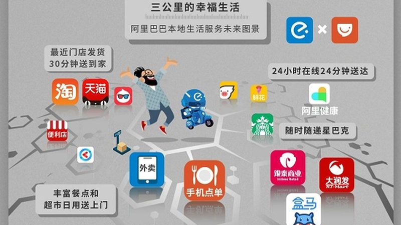 厨房防水补漏多少钱一平方